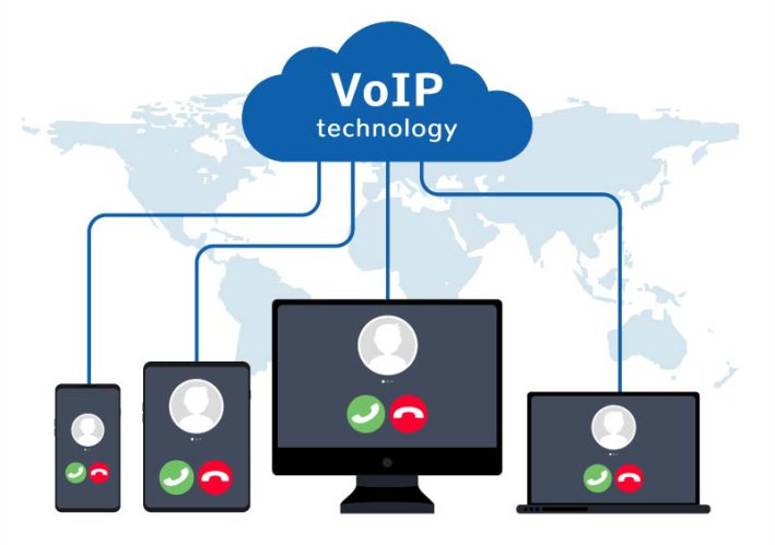 سرویس voip مخابرات چیست